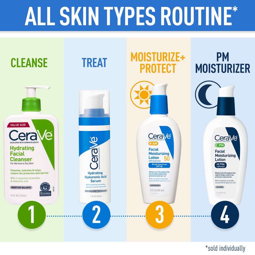 CeraVe Hydrating Facial Cleanser, Daily Face Wash for Normal to Dry Skin, 8 fl oz.