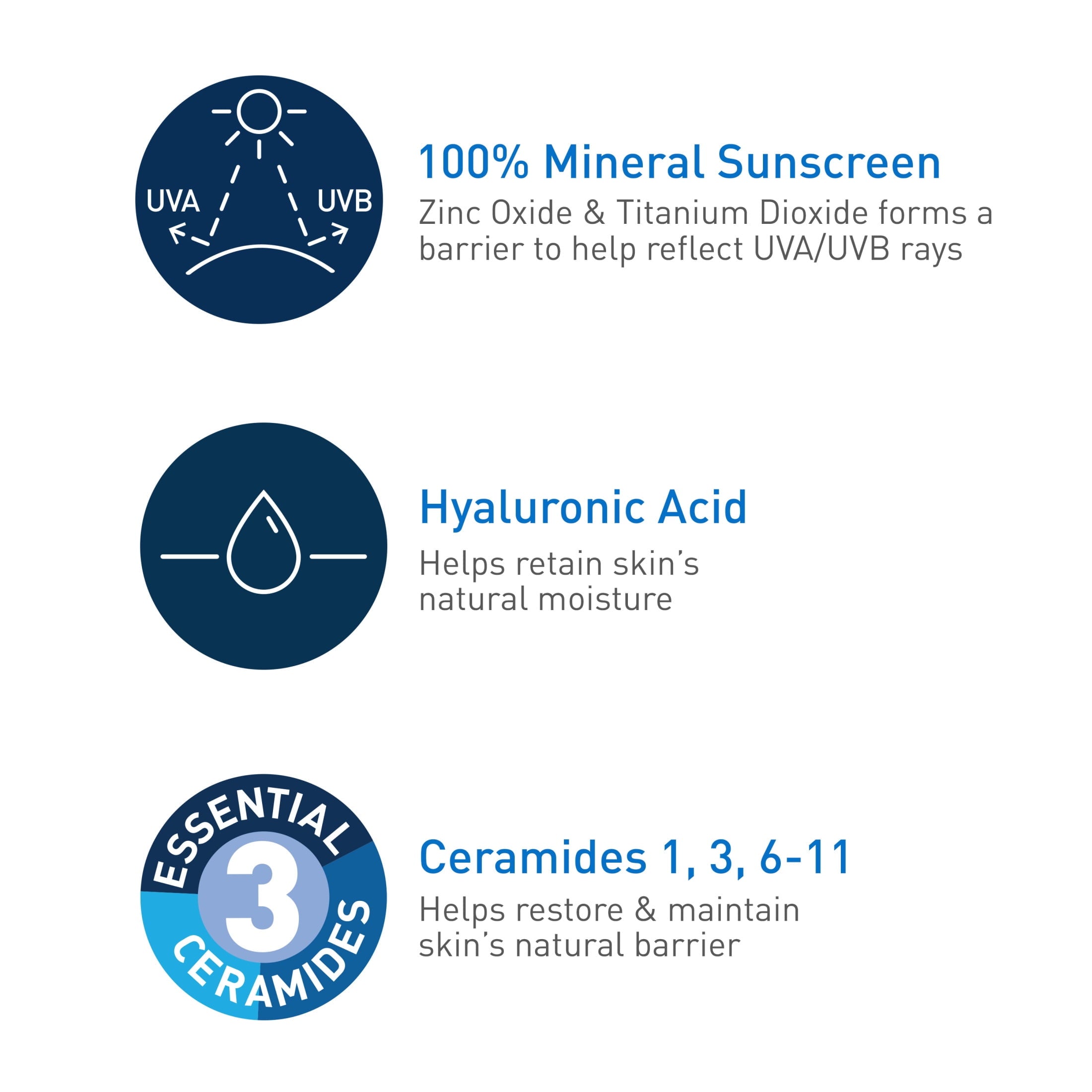 CeraVe Hydrating Mineral Sunscreen SPF 50 for Sensitive Skin, Kids & Adults Body Lotion 5 fl oz