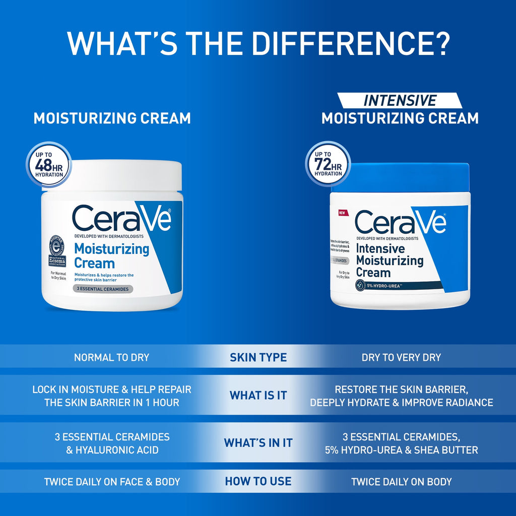 (2 pack) CeraVe Intensive Moisturizing Cream, Hydrating Body Moisturizer for Very Dry Skin, 16 oz