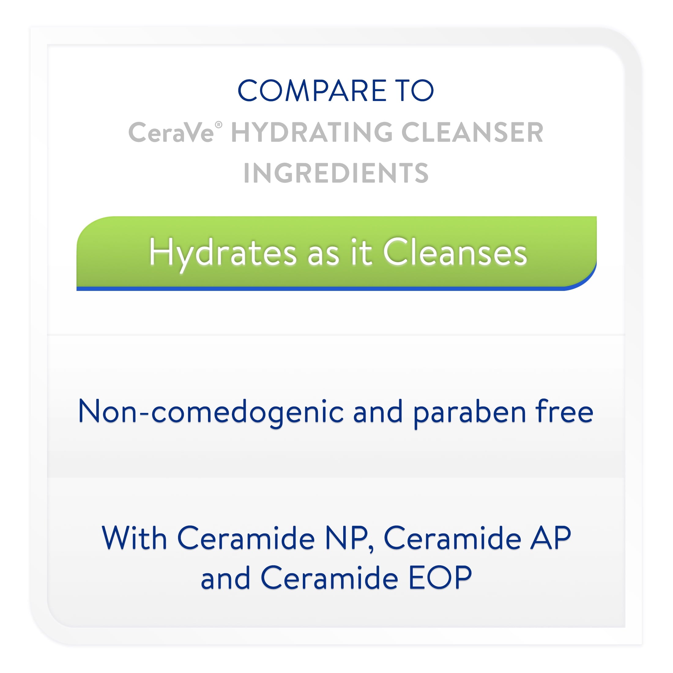 Equate Beauty Hydrating Cleanser, 12 Fl oz