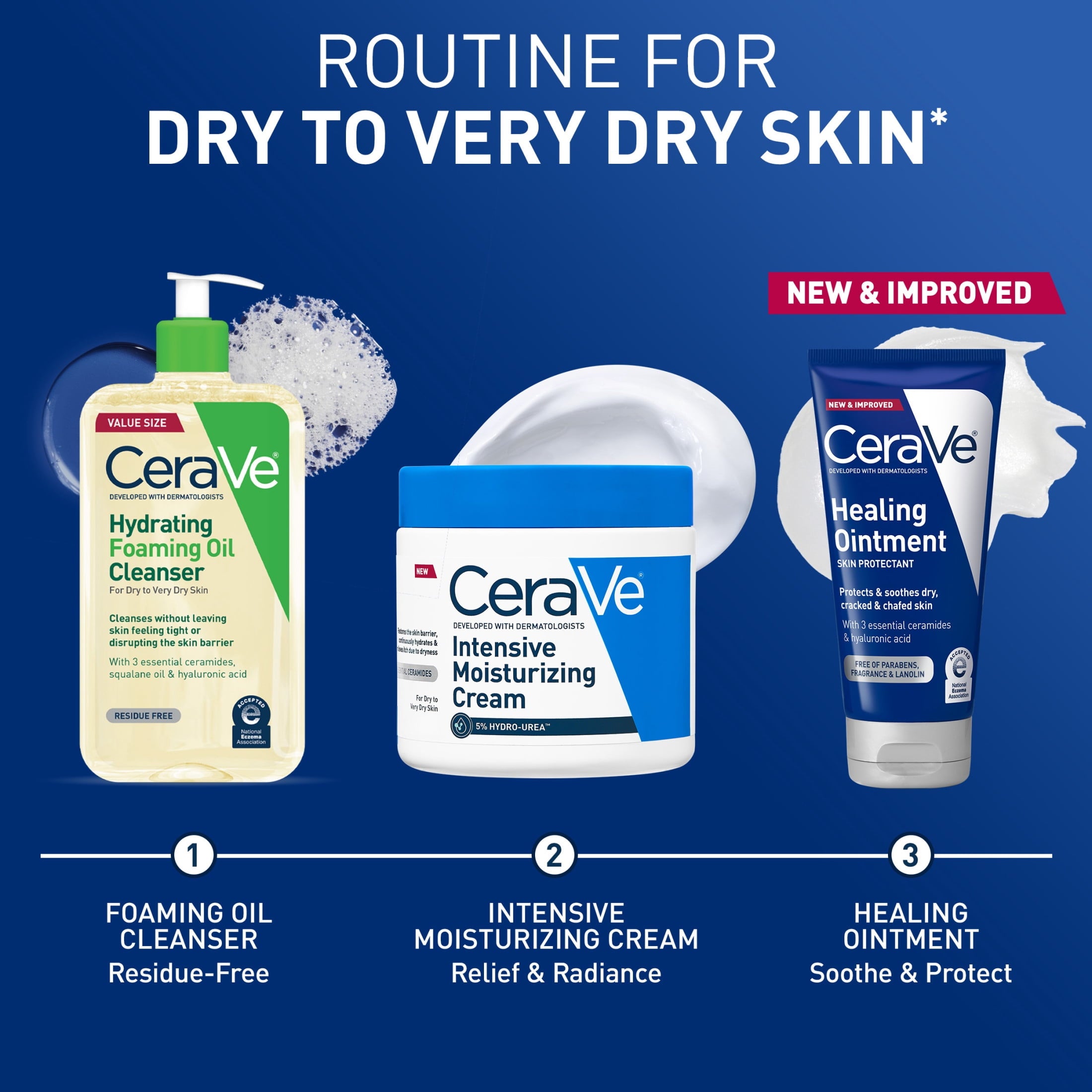 CeraVe Dry Skin Moisturizer Healing Ointment with Petrolatum Hyaluronic Acid Ceramides Fragrance Free 5 oz