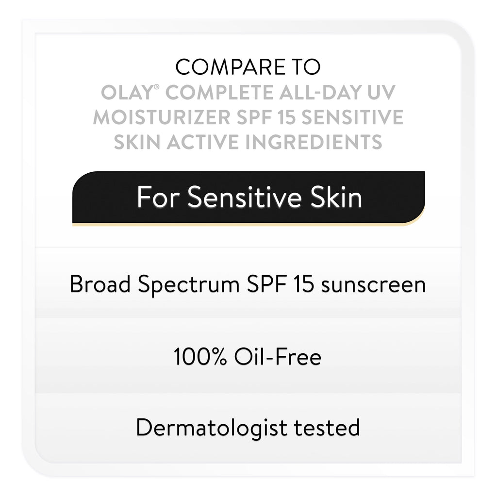 Equate Beauty All-Day Broad Spectrum Sunscreen Moisturizing Lotion, SPF 15, 6 fl oz