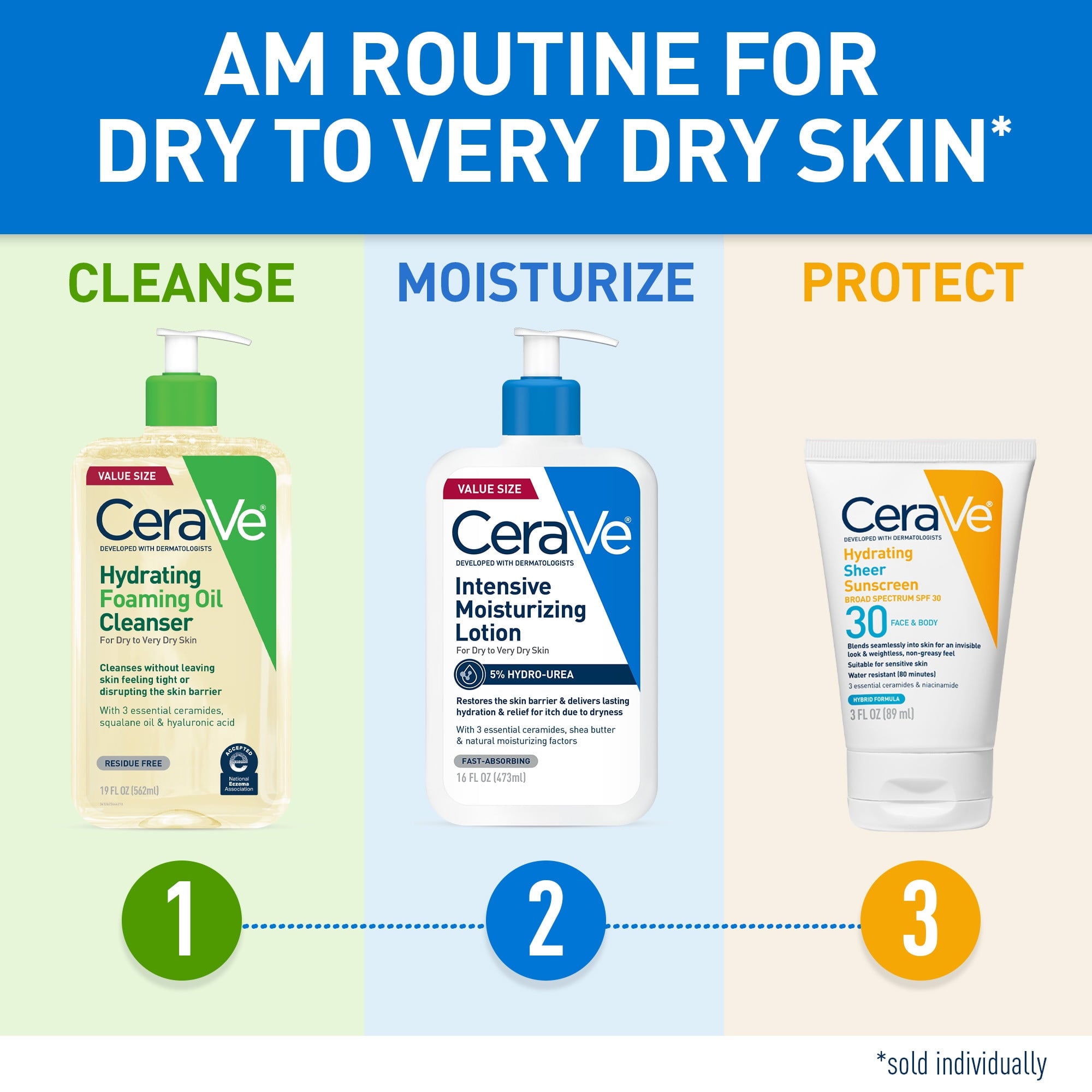 CeraVe Intensive Moisturizing Body Lotion for Dry to Very Dry Skin + Itch Relief