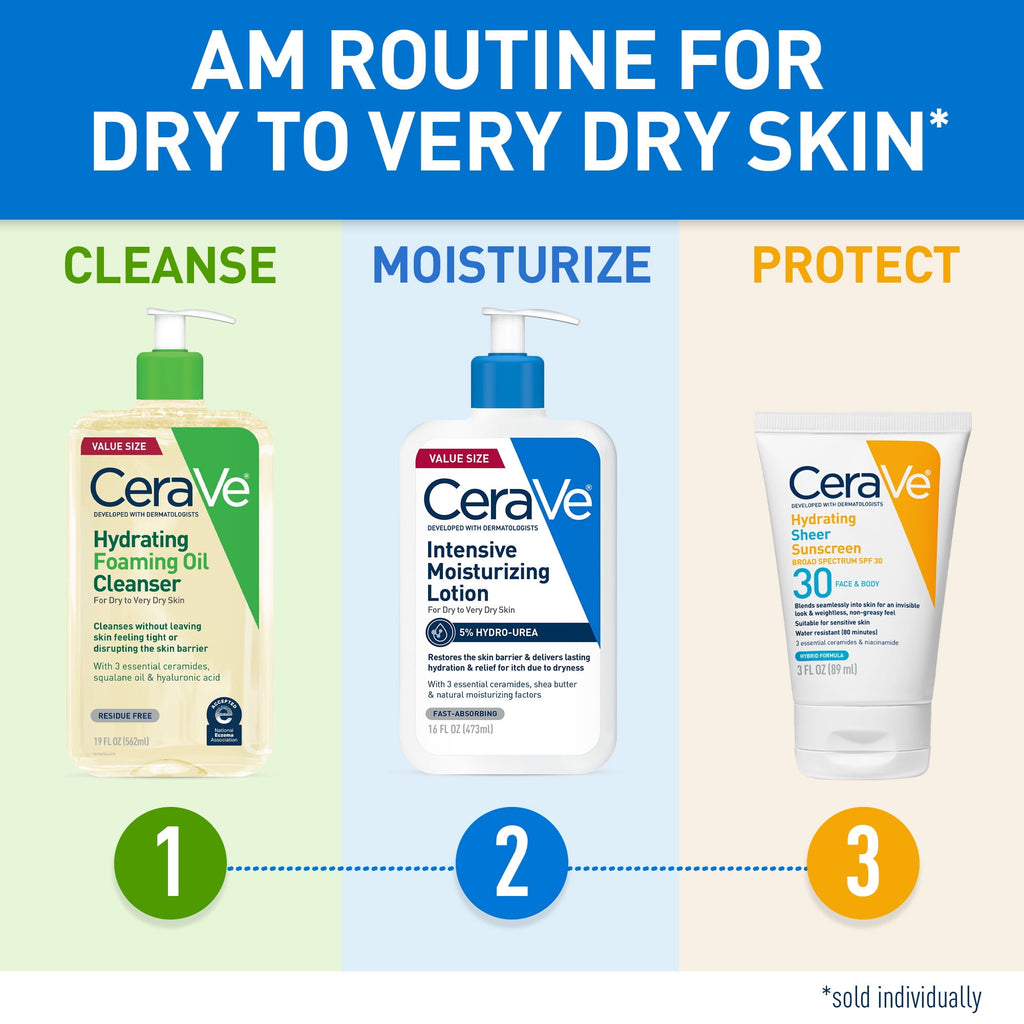 (2 pack) CeraVe Intensive Moisturizing Body Lotion for Dry to Very Dry Skin + Itch Relief