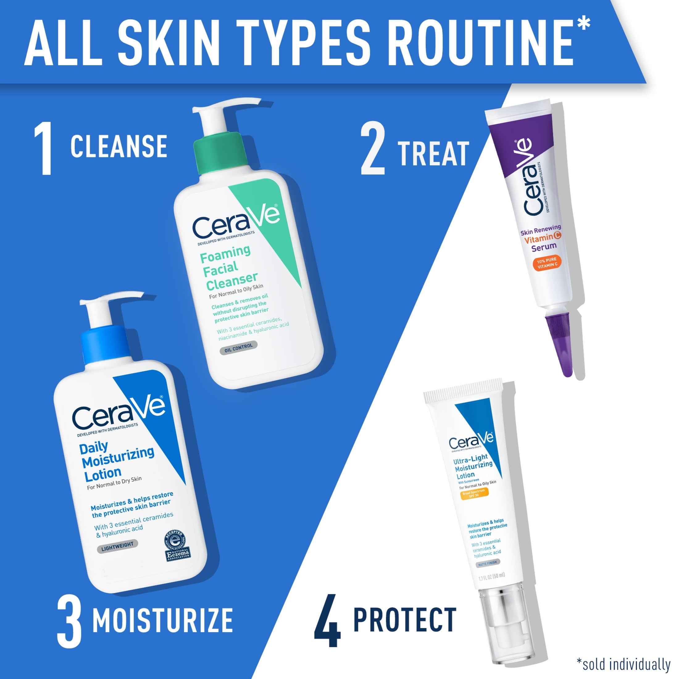 CeraVe Daily Moisturizing Face & Body Lotion for Normal to Dry Skin, 12 fl oz