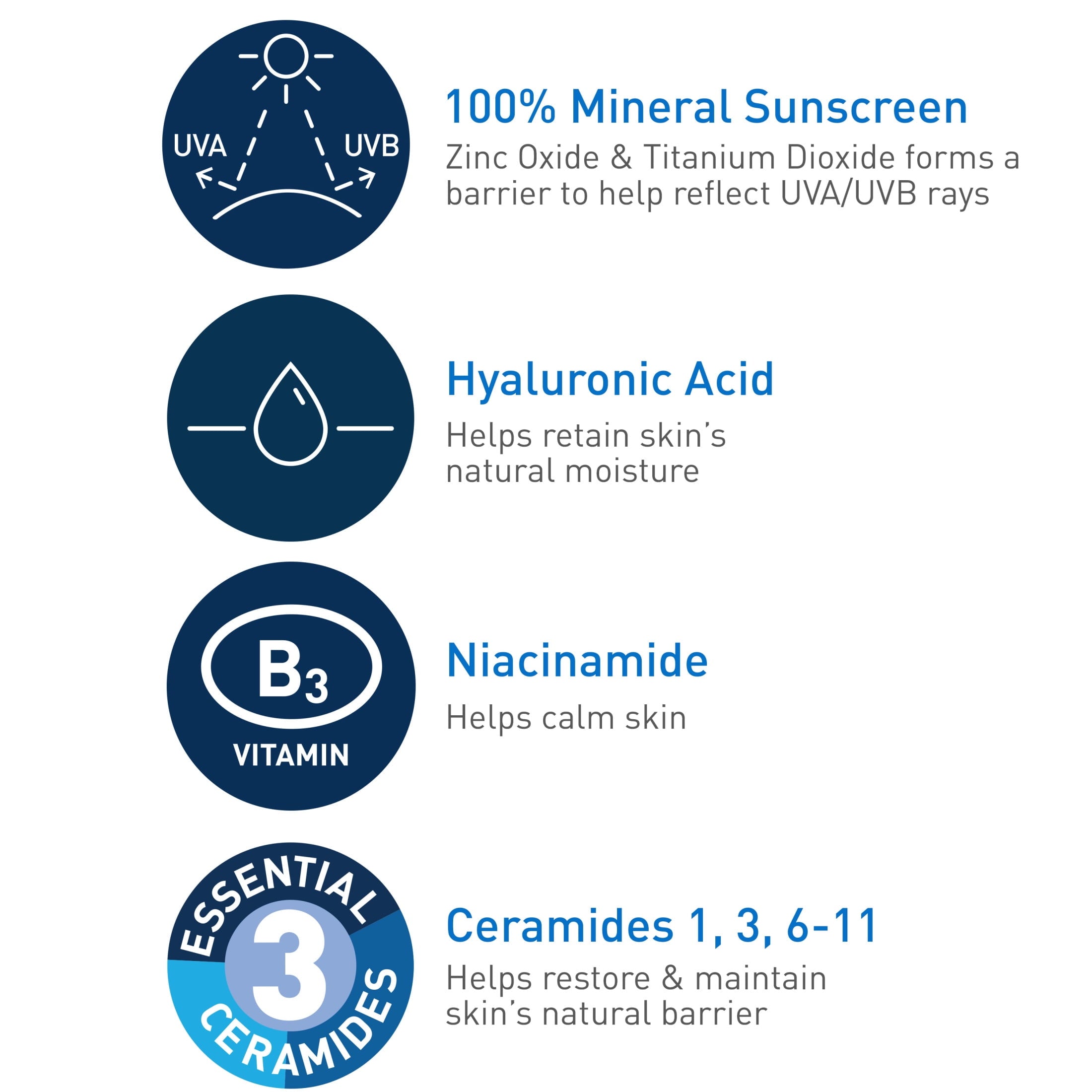 CeraVe Hydrating Mineral Sunscreen SPF 30 Face Lotion for Sensitive Skin, Kids & Adults 2.5 oz